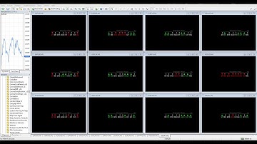Crazypips Wave - Forex MT4 Indicator at work