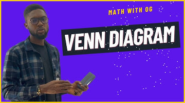VENN DIAGRAM - OVERLAPPING SETS AND DISJOINT SETS REPRESENTATION (JAMB, WAEC, NECO) EXAMS