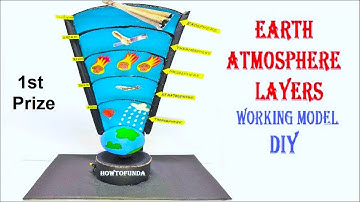 earth atmosphere layers model making science project | DIY cardboard | howtofunda | still model