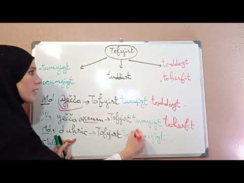 Tifyar Tumyigt Tarumyigt Taddayt Taĥerfit Tuddist