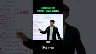 경영지도사 2차 인사관리 | 가장 많이 나오는 파트는?