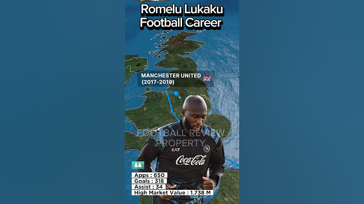 Football Career Romelu Lukaku #footballshorts #lukaku #shortvideo #napoli #football #shorts