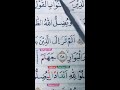 FOKUS BELAJAR SEPUTAR AL-QURAN