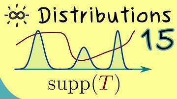 Distributions 15 | Support for Distributions