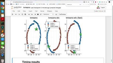 Euclidean Commute Time Distance for k-means clustering (part 5)