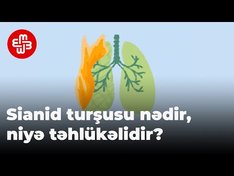 Video: Niyə sianid tiosiyanatdan daha zəhərlidir?