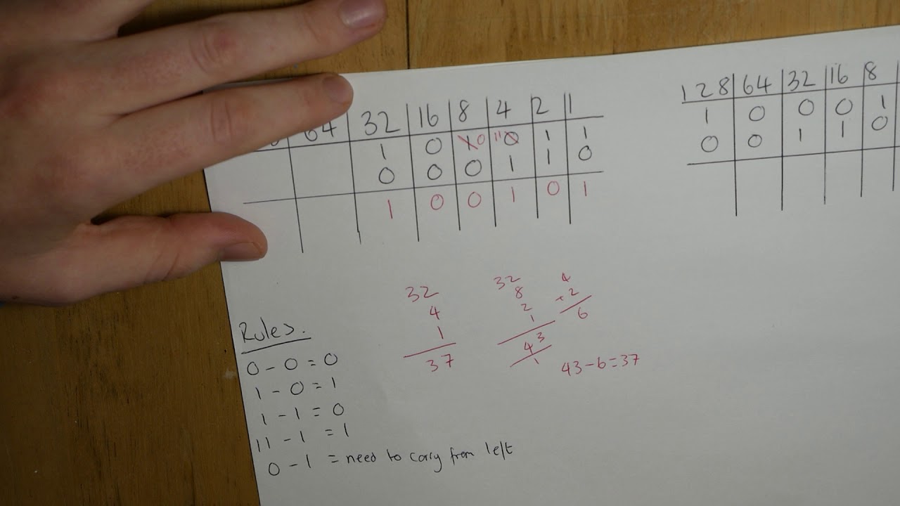 Binary Subtraction - YouTube
