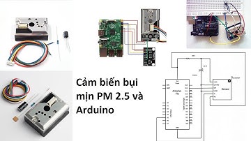 [Chiro Kotaro] Đo bụi mịn PM2.5 với cảm biến Sharp GP2Y1014