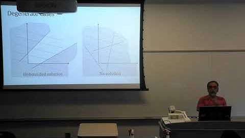 Linear Programming Overview