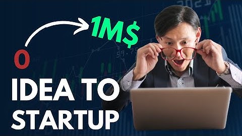 Start a Business Checklist for Young Entrepreneurs