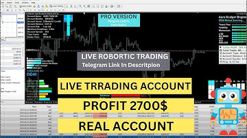 AI Forex Robot Live Trading Results (Full Breakdown)