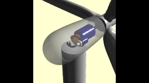 Turbines - Nacelle