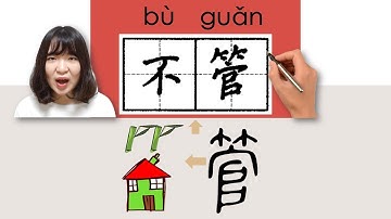 【NEW HSK4】#HSK4#_不管/buguan_(no matter)How to Pronounce/Say/Write Chinese Vocabulary/Character