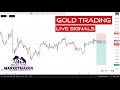 Gold Forecast || GOLD Signals