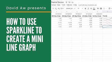 How To Use SparkLine Function To Create A Mini Line Graph Chart | Video Challenge 5/100