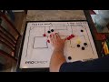 SET PLAY 1 - ATTACKING FREE KICK ON THE EDGE OF BOX (SLIGHTLY ANGLED) - Video