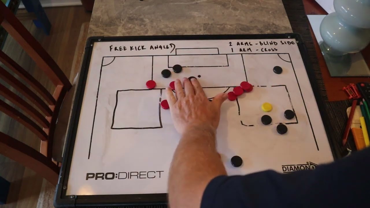SET PLAY 1 - ATTACKING FREE KICK ON THE EDGE OF BOX (SLIGHTLY ANGLED) - Video