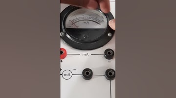 How to Find Least Count of Milliammeter?