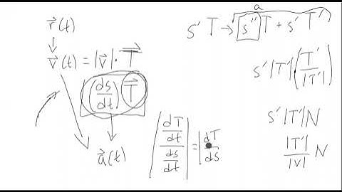 Decomposing Acceleration into Tangential and Normal Components