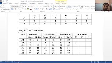 Sequencing Problem Case 2   Processing n jobs through 3 machines   Part 2