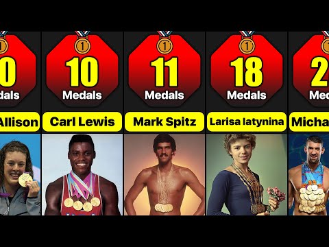 Video: Who Has Received The Most Awards At The Olympics