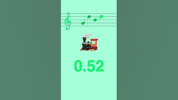 PLAY & LEARN! 🚀 — How Fast Can You Read 3 Treble Notes? (Do Re...Si, Fixed Do) — #trebleclef