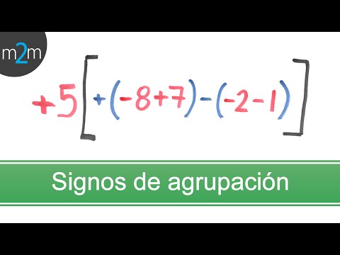 Operaciones con paréntesis