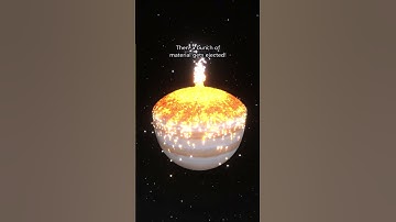 What If Uranus Were Placed Above Jupiter? 😨😅 #spacesim