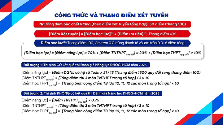 (Mới 2025) Cách tính điểm phương thức tổng hợp Bách Khoa HCM 2025