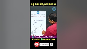 Anil Nair Simple Maths Tricks For Competitive Exams