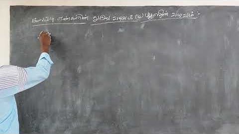 12th Maths Polar and Euler form of a Complex Number Intro