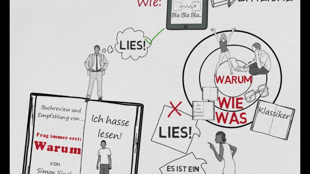 Update New Frag immer erst: warum: Wie Top-Firmen und Führungskräfte zum Erfolg inspirieren – Simon Sinek