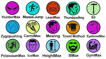 Every Looksmaxxing Method Explained In 7 Minutes