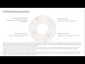 Banking and Finance Course| A Comprehensive Overview| Part 2
