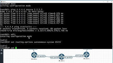 Juniper iBGP Peering Example
