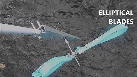 EPSYSTEMS Closed elliptical blade tip less hydro-kinetic tidal turbine in oscillating tidal flow