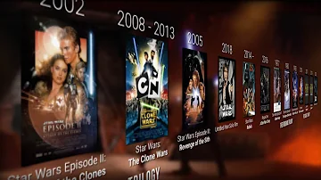 Is Star Wars a series or saga?