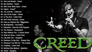 Download Mp3 Creed, Linkin Park, Metallica, Nickelback, Green Day, Coldplayđź’•Alternative Rock Greatest Hits 2000s Gudang lagu Download Mp3 Creed, Linkin Park, Metallica, Nickelback, Green Day, Coldplayđź’•Alternative Rock Greatest Hits 2000s
