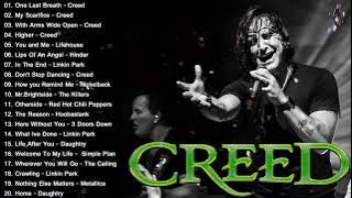 Creed, Linkin Park, Metallica, Nickelback, Green Day, Coldplay💕Alternative Rock Greatest Hits 2000s