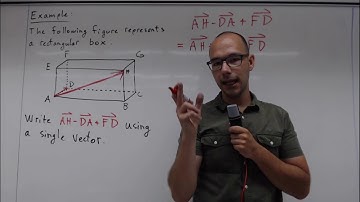 Example: rewrite an expression using a single vector