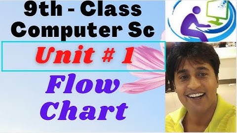 Flow Chart ( Urdu / Hindi ) | 9th Class computer science unit 1 | Computer 4 All