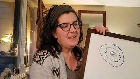 Exploring Creation with Physical Science, 3rd ed. Module 4, part 1 of 2