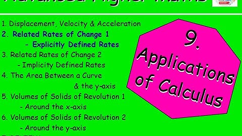 9.2 Applications of Calculus 2: Related Rates of Change 1 Explicitly Defined - Advanced Higher Maths