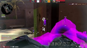 Aimware.net HvH Highlights Cfg/lua in description