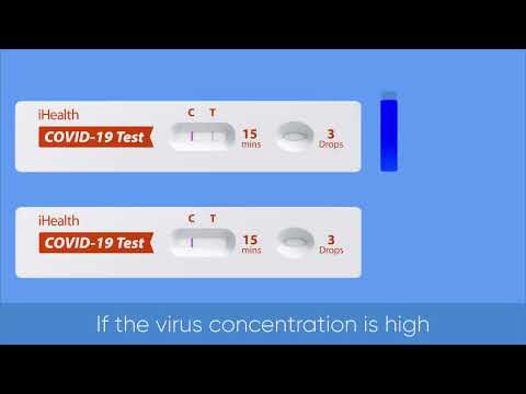 How to use iHealth COVID-19 Antigen Rapid Test Kit Step 5 - Read your results at 15 mins