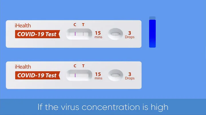 How to use iHealth COVID-19 Antigen Rapid Test Kit Step 5 - Read your results at 15 mins - DayDayNews