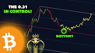 Bitcoin & MicroStrategy update! Algorithms in control.