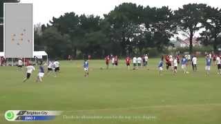Mexican Offence vs Man-to-man defence
