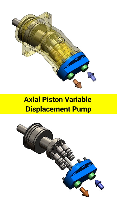 The Axial Piston Pump: A Masterclass in Engineering Elegance