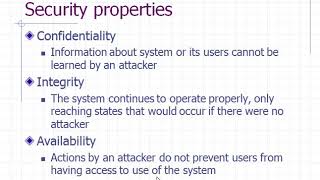 CS308, Unit 1 1, 1 2, Need of security